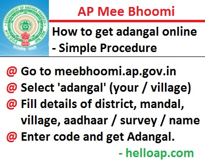 AP Mee Bhoomi Adangal
