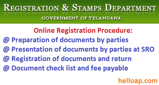 Online Registration in TS