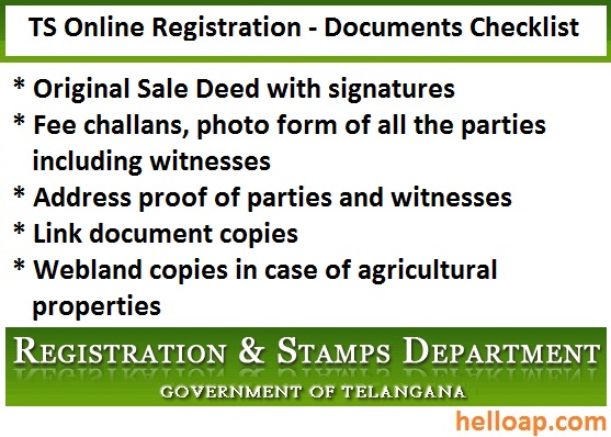 TS Registrations