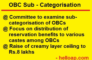OBC List categorisation