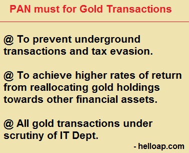 PAN and gold transactions