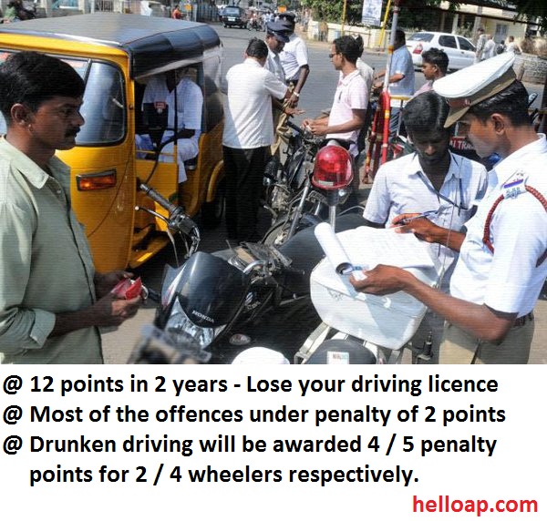 traffic violations in hyderabad