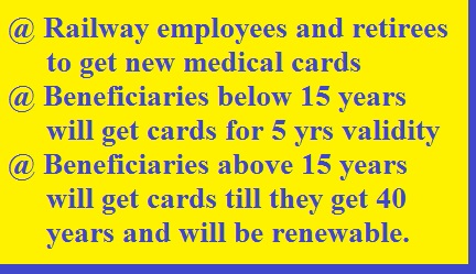 Railway medical cards
