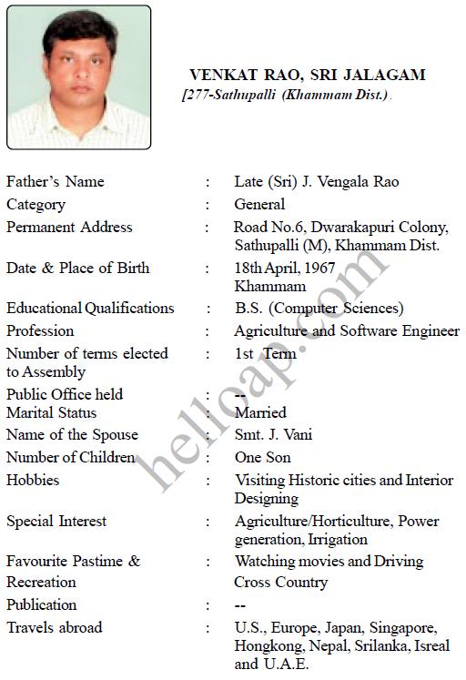 Profile of Jalagam Venkat Rao of Sathupalli Constituency – hello ap