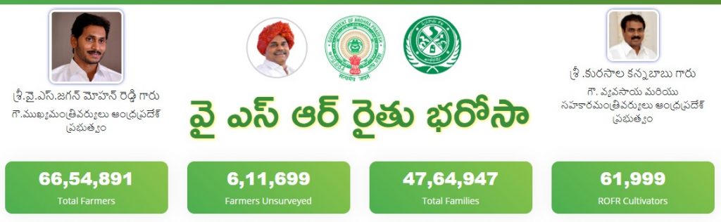 YSR Rythu Bharosa District wise payment status